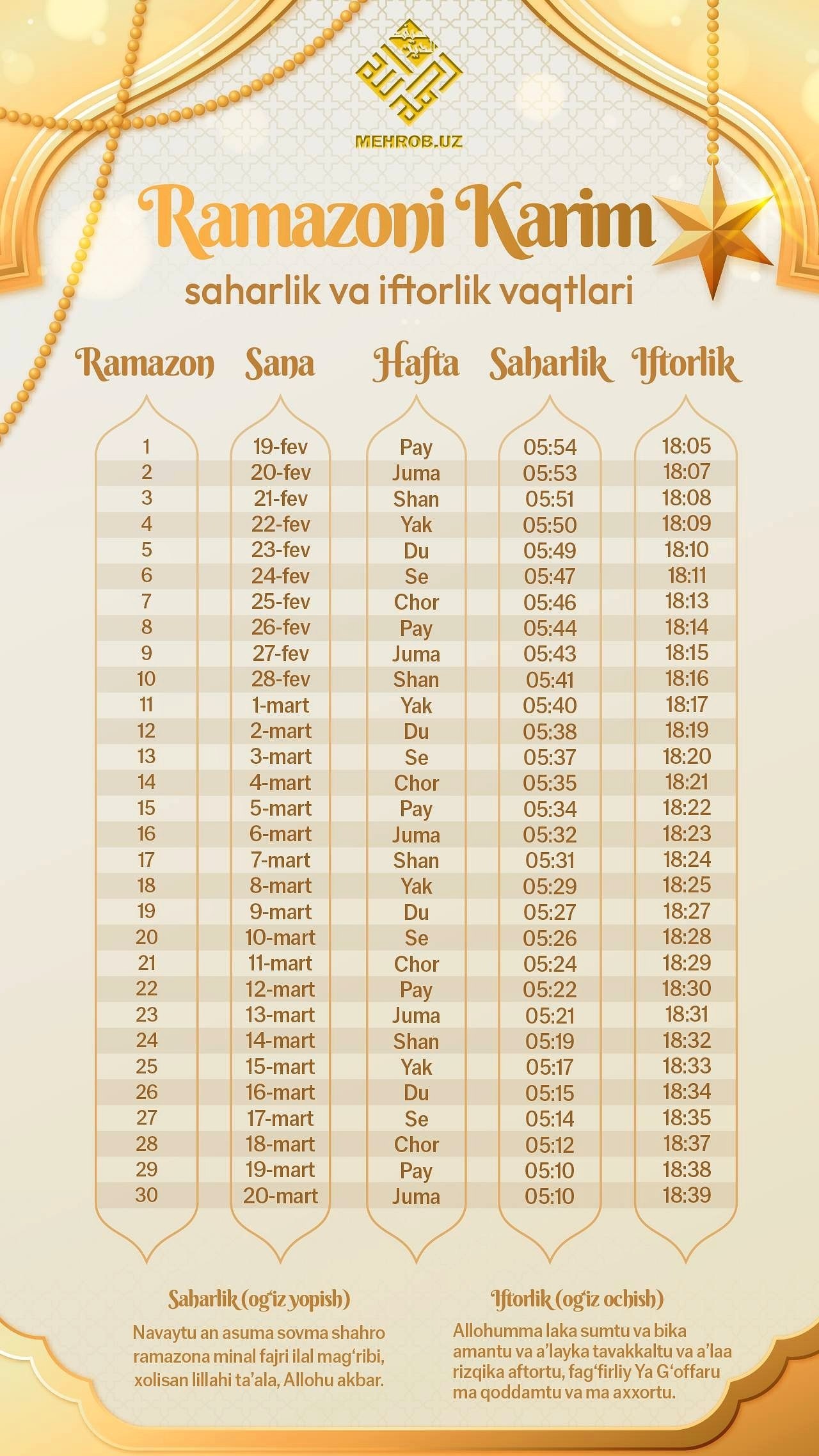 Paltau g'ori